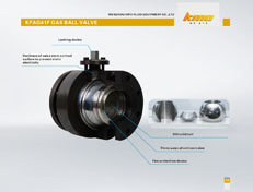KFAQ41F-150LB.A Gas ball valve